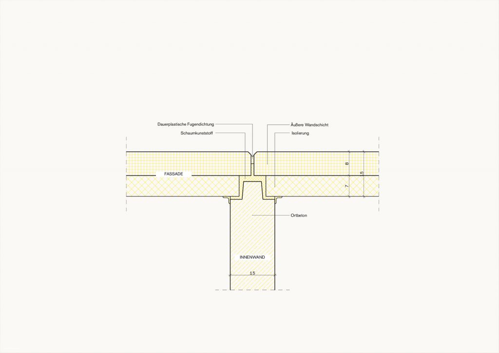 [Abb. 160] „Fügepunkt Außenwand/Innenwand des System Allbeton“ von Rüdiger, Fynn (2025) | Lizenz: CC BY-NC-SA 4.0