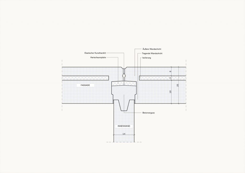 [Abb. 191] „Fügepunkt Außenwand/Innenwand des System Coignet“ von Rüdiger, Fynn (2025) | Lizenz: CC BY-NC-SA 4.0