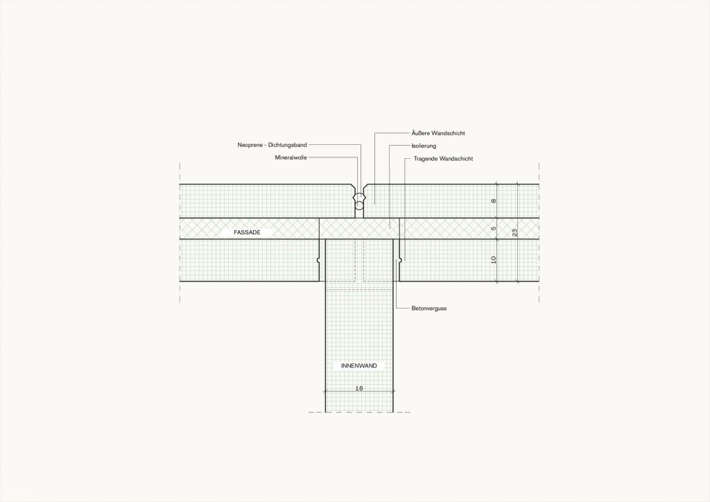 [Abb. 204] „Fügepunkt Außenwand/Innenwand des System Dose“ von Rüdiger, Fynn (2025) | Lizenz: CC BY-NC-SA 4.0