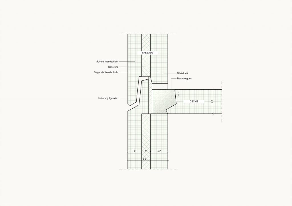 [Abb. 206] „Fügepunkt Außenwand/Decke des System Dose“ von Rüdiger, Fynn (2025) | Lizenz: CC BY-NC-SA 4.0