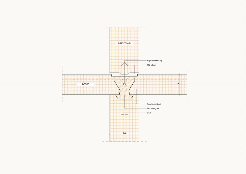 [Abb. 244] „Fügepunkt Innenwand/Decke des System interVAM“ von Rüdiger, Fynn (2025) | Lizenz: CC BY-NC-SA 4.0