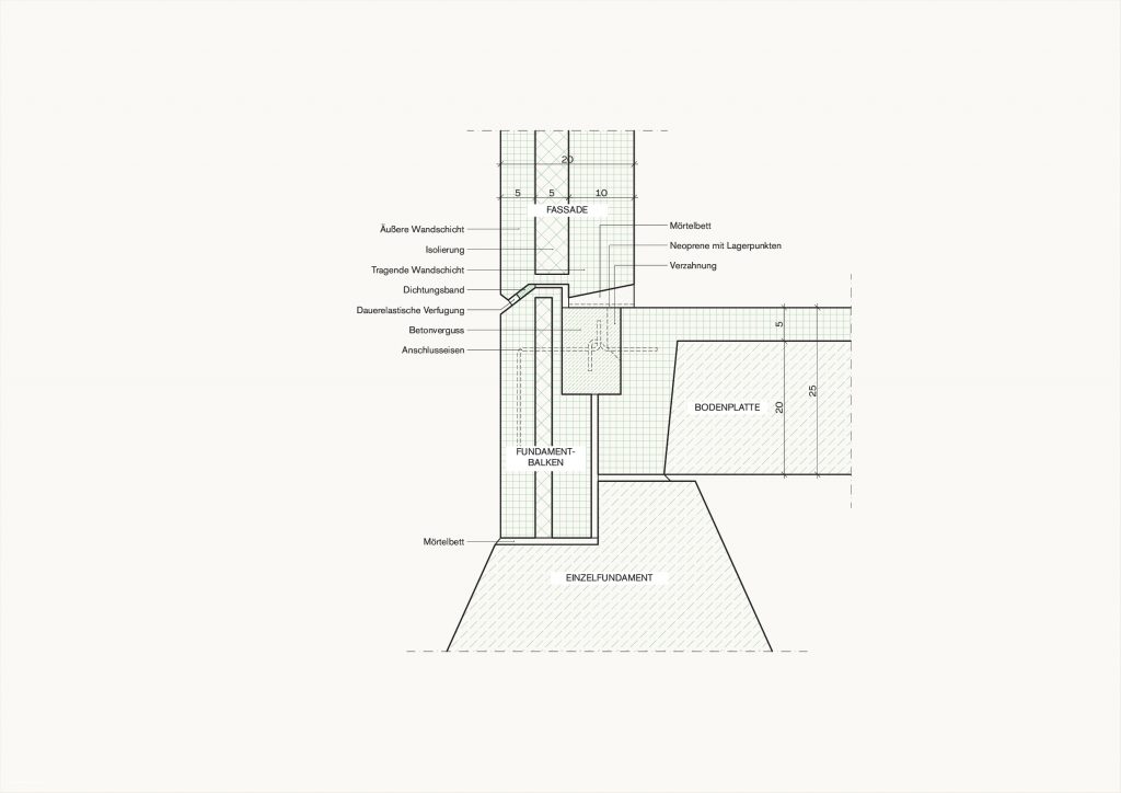 [Abb. 259] „Fundamentfügepunkt des System Koch“ von Rüdiger, Fynn (2025) | Lizenz: CC BY-NC-SA 4.0