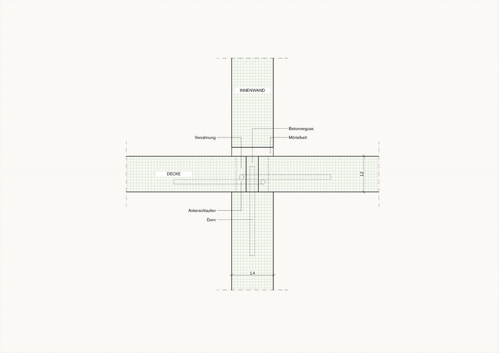 [Abb. 294] „Fügepunkt Innenwand/Decke des System Munte“ von Rüdiger, Fynn (2025) | Lizenz: CC BY-NC-SA 4.0
