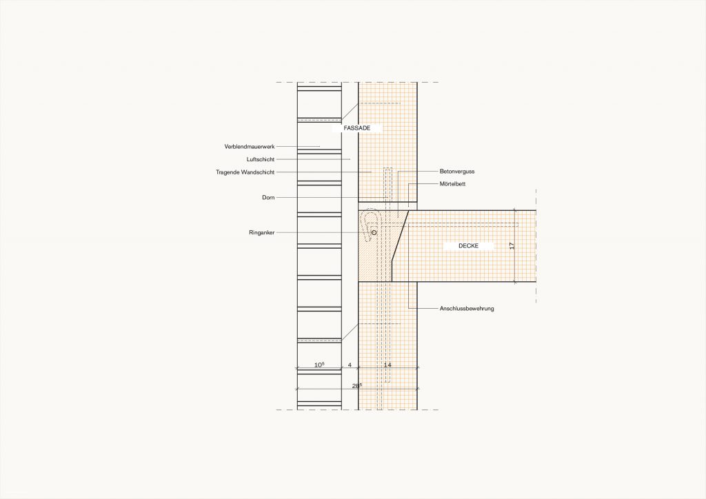 [Abb. 310] „Fügepunkt Außenwand/Decke des System Schokbeton“ von Rüdiger, Fynn (2025) | Lizenz: CC BY-NC-SA 4.0