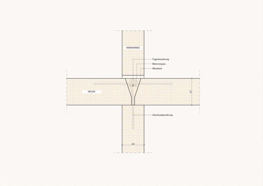 [Abb. 311] „Fügepunkt Innenwand/Decke des System Schokbeton“ von Rüdiger, Fynn (2025) | Lizenz: CC BY-NC-SA 4.0